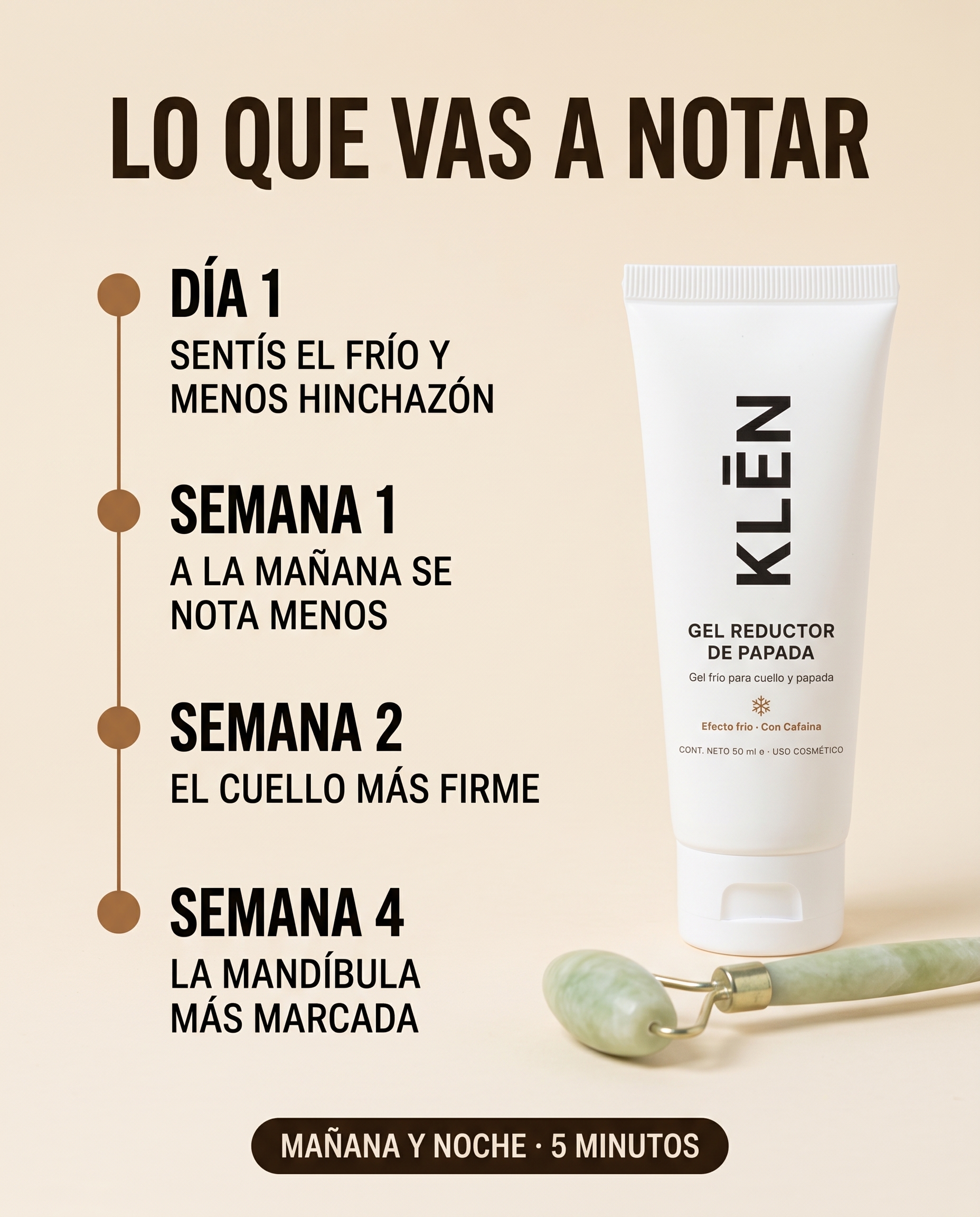 KLĒN Gel Reductor de Papada